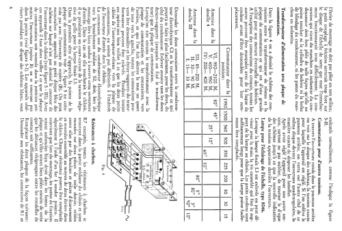 938A ; Philips France; (ID = 1547657) Radio