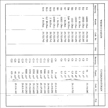 938A; Philips; Eindhoven (ID = 31343) Radio