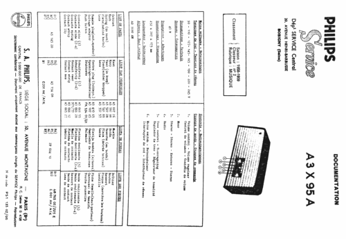 A3X95A; Philips; Eindhoven (ID = 2700901) Ampl/Mixer