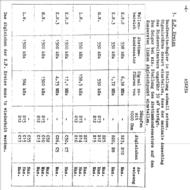 A5X83A; Philips; Eindhoven (ID = 1836123) Radio