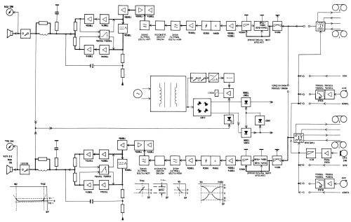 A6576 /00 /16 /28 /29 /30; Philips; Eindhoven (ID = 1622204) Ampl/Mixer