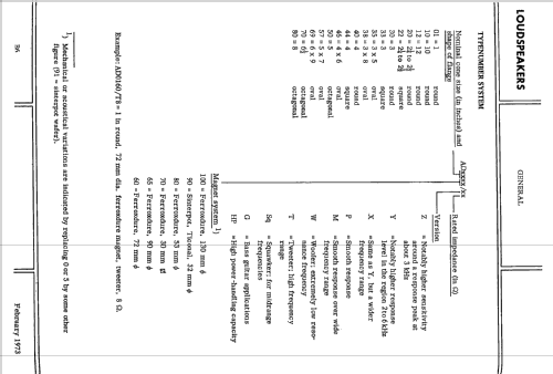 AD Series Loudspeaker Typenumber Coding System ; Philips; Eindhoven (ID = 2418633) Speaker-P