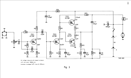 AG4100 /00G /00E /00L; Philips; Eindhoven (ID = 1547792) Enrég.-R