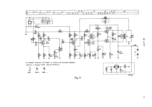 AG4127 /00G /00L; Philips; Eindhoven (ID = 889361) R-Player