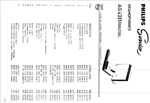 AG4331 /00G /00L; Philips; Eindhoven (ID = 1549320) R-Player