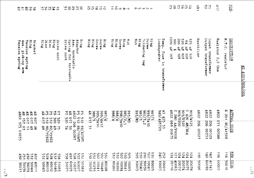 AG4331 /00G /00L; Philips; Eindhoven (ID = 1549321) R-Player