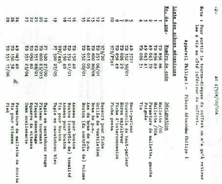 AG4756; Philips; Eindhoven (ID = 669713) Enrég.-R