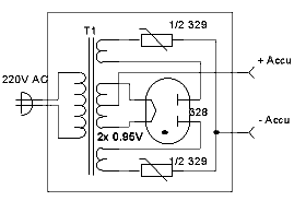 Akku-Ladegerät 327; Philips; Eindhoven (ID = 135608) Power-S