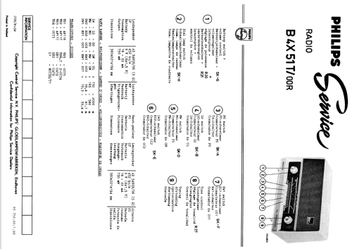 All-Transistor-Radio B4X51T /00R; Philips; Eindhoven (ID = 1941010) Radio