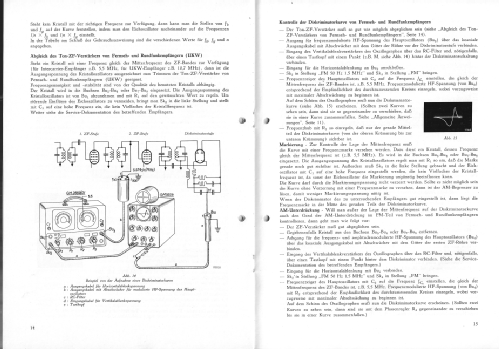 FM/AM Mess-Generator - Générateur GM2889 /01; Philips; Eindhoven (ID = 2351347) Equipment