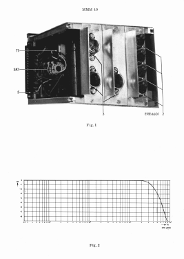 Amplifier MMM 40; Philips; Eindhoven (ID = 3135002) Ampl/Mixer