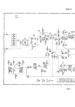 Amplifier MMM 40; Philips; Eindhoven (ID = 3135006) Ampl/Mixer