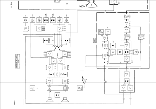 Art 60 /00; Philips; Eindhoven (ID = 2643431) Fernseh-R