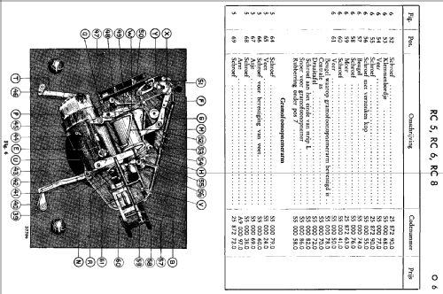 Automatische Platenwisselaar RC8; Philips; Eindhoven (ID = 1539402) R-Player