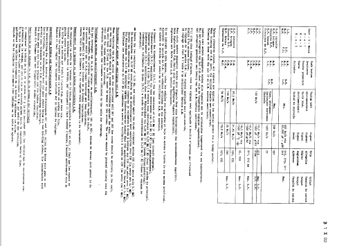 Doublet with ID=29599; Philips; Eindhoven (ID = 46589) Radio