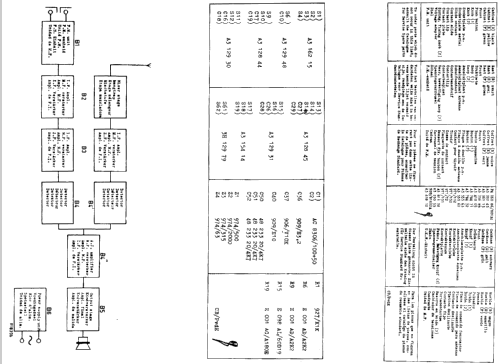 B1X02A /69E /69F /69R; Philips; Eindhoven (ID = 2138966) Radio