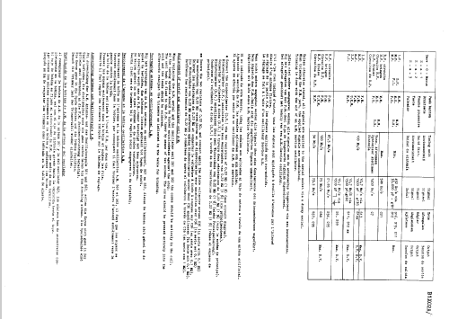 B1X02A /70E /70F /70R; Philips; Eindhoven (ID = 46604) Radio