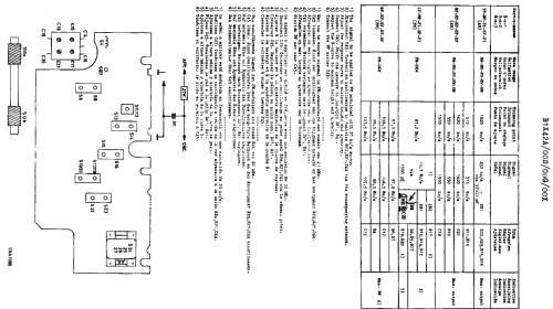 B1X42A; Philips; Eindhoven (ID = 2438585) Radio