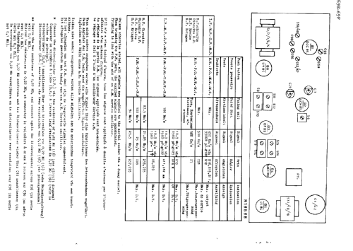 B1X92A /69R /69E /69F; Philips; Eindhoven (ID = 46264) Radio