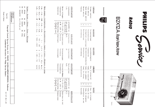 B2X12A /69F /69K /69W; Philips; Eindhoven (ID = 2296474) Radio