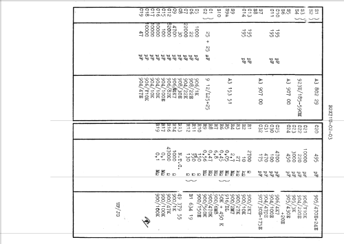 B2X71U /00 /02 /03; Philips; Eindhoven (ID = 1615522) Radio