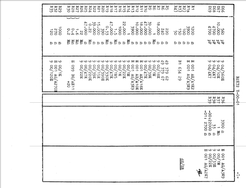 B2X72U /00 /01; Philips; Eindhoven (ID = 1615577) Radio