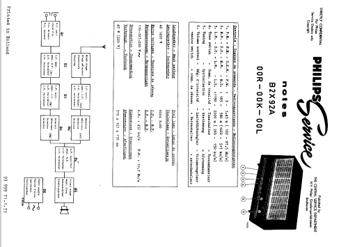 B2X92A /70R; Philips; Eindhoven (ID = 2527612) Radio