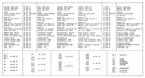 B3X06T /00F /00L; Philips; Eindhoven (ID = 2068410) Radio