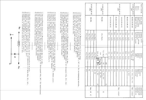 B3X53A /00 /01; Philips; Eindhoven (ID = 1617202) Radio