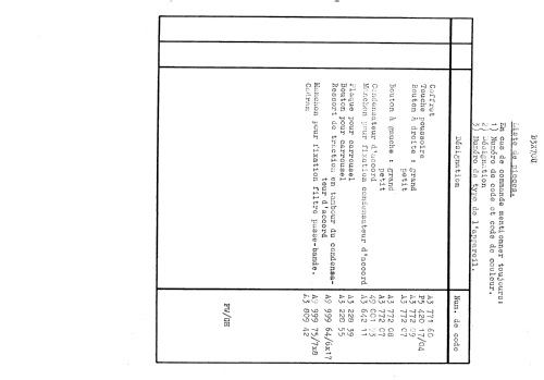 B3X70U; Philips Belgium (ID = 1617737) Radio