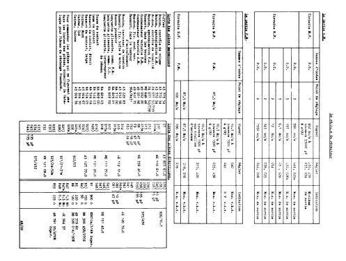 B3X82U; Philips Belgium (ID = 715584) Radio