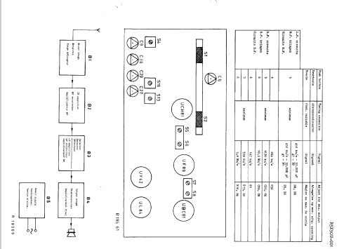 B3X90U /00C /00K; Philips; Eindhoven (ID = 46279) Radio