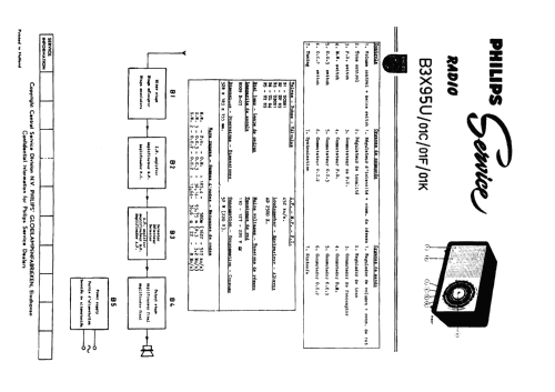 B3X95U /01C; Philips; Eindhoven (ID = 1693018) Radio