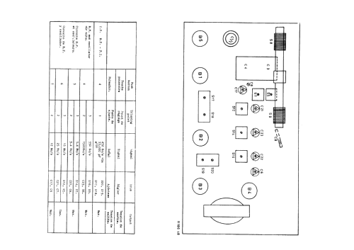 B3X96A /00C /00M; Philips; Eindhoven (ID = 411018) Radio