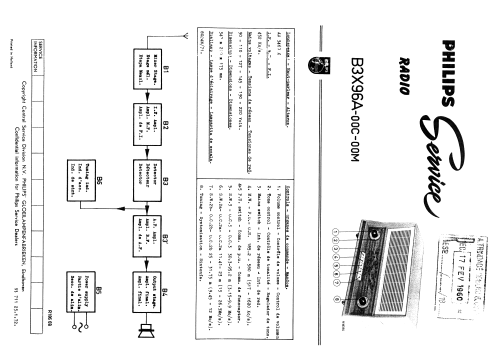 B3X96A /00C /00M; Philips; Eindhoven (ID = 411022) Radio