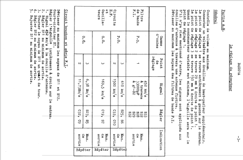 B4X61A; Philips; Eindhoven (ID = 1620774) Radio