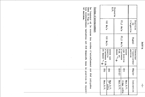 B4X61A; Philips; Eindhoven (ID = 1620778) Radio