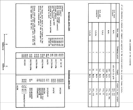 B4X76A; Philips; Eindhoven (ID = 1928233) Radio