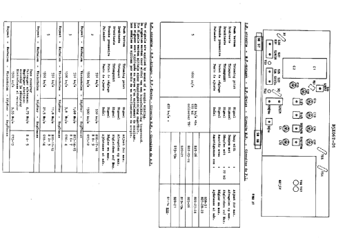 B5X06T /01; Philips; Eindhoven (ID = 46961) Radio