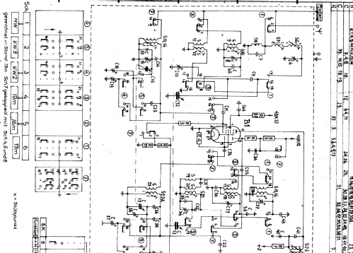 B5X25A /70; Philips; Eindhoven (ID = 1995513) Radio