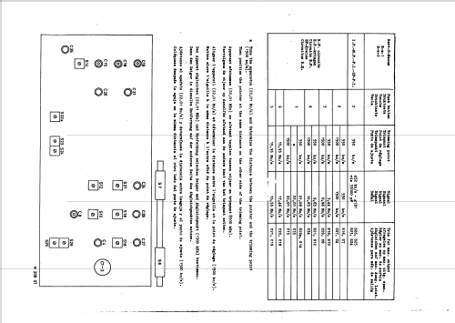 B5X25A /71; Philips; Eindhoven (ID = 47871) Radio