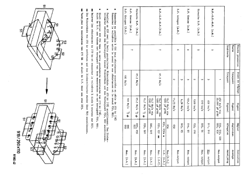 B5X84A /19 /32; Philips Belgium (ID = 1622774) Radio