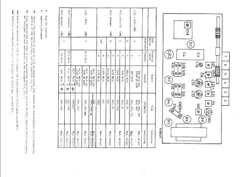 B5X92A /32; Philips; Eindhoven (ID = 46512) Radio