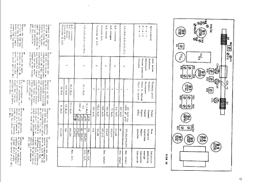 B5X94A; Philips Belgium (ID = 46516) Radio