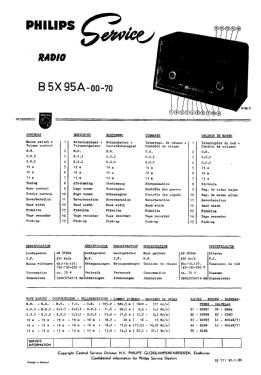 B5X95A /00 /70; Philips; Eindhoven (ID = 2712981) Radio