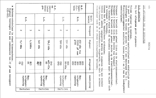 B6X62A; Philips; Eindhoven (ID = 1623351) Radio