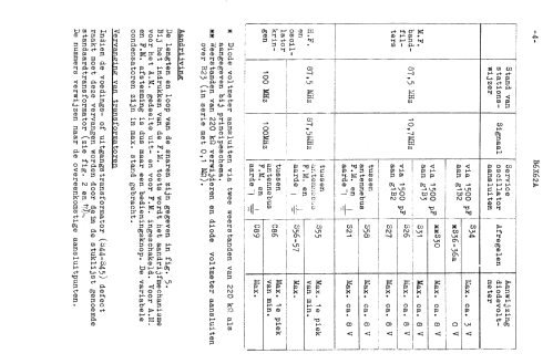 B6X62A; Philips; Eindhoven (ID = 1623353) Radio