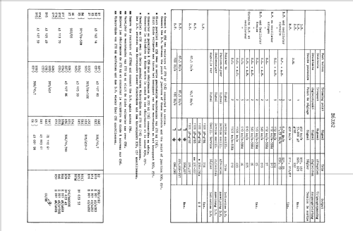 B6X82A; Philips; Eindhoven (ID = 1623412) Radio