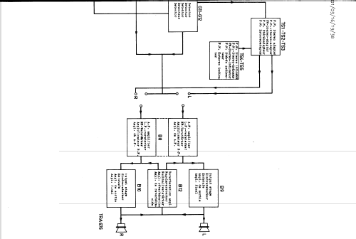 B7X44A /16 /19 /38; Philips; Eindhoven (ID = 1624549) Radio