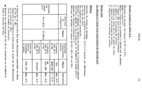 B7X73A; Philips; Eindhoven (ID = 1625485) Radio